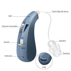 LaiWen X1 Pro Rechargeable Behind The Ear Hearing Aid