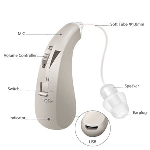 Rechargeable Powerful Hearing Aids Sound Amplifier Listening Device With Adjustment Sound Speaker Amplified Tools